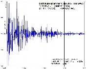 EarthquakeMyanmar13apr2016.jpg