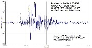 EarthquakeSerbia8mar2015.jpg
