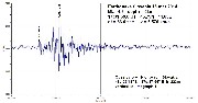EarthquakeSlovenia13mar2014.jpg