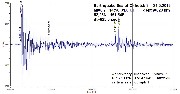 Earthquake23052013_Fiji.jpg