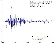 EarthquakeAdriaticSea29may2015.jpg
