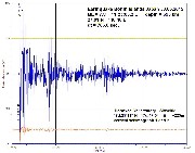 EarthquakeJapanBoninIsl30may2015.jpg