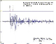 EarthquakeEcuador18may2016.jpg